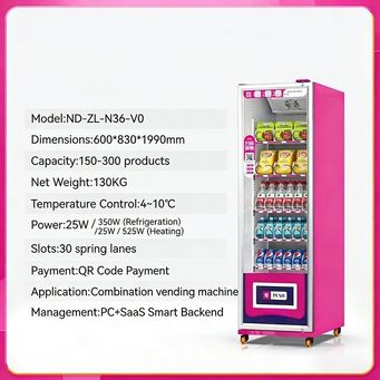 Manufacturing & Industrial Equipment