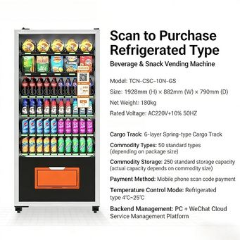 Manufacturing & Industrial Equipment