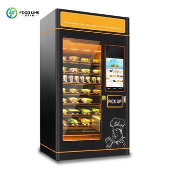 Manufacturing & Industrial Equipment