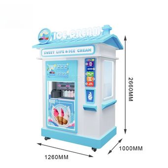 Manufacturing & Industrial Equipment