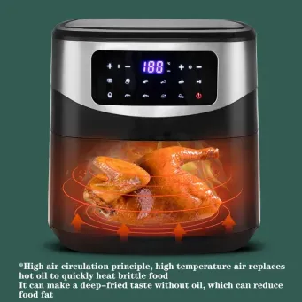 Kitchen Appliances