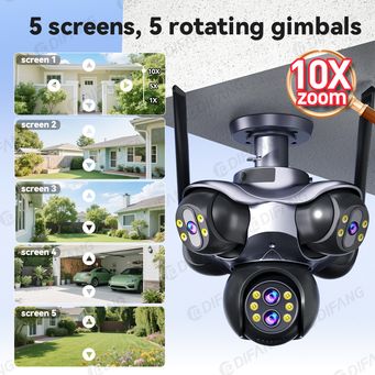 Video Surveillance
