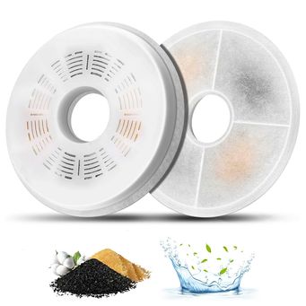 Pet & Veterinary Supplies