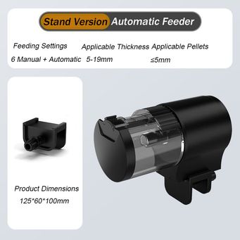 Pet & Veterinary Supplies