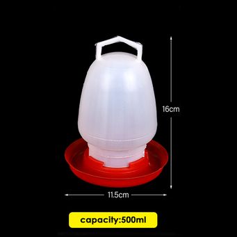 Pet & Veterinary Supplies